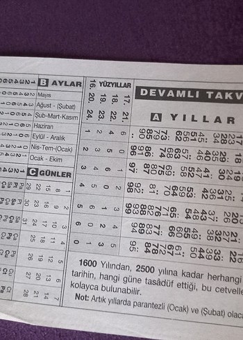 1 ağustos 2005 yılı takvim yaprağı