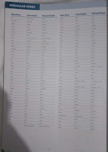 Oxford Vision Türkiye Elementary Öğrenci Kitabı - Görsel 2