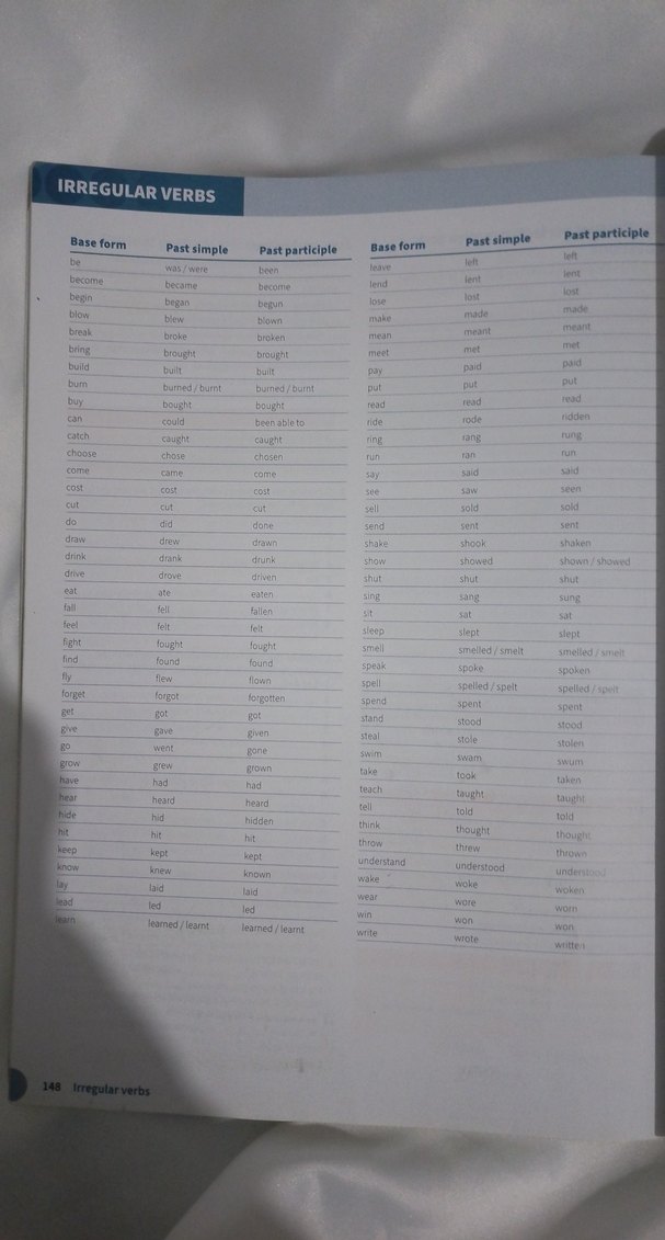 Oxford Vision Türkiye Elementary Öğrenci Kitabı - Görsel 2