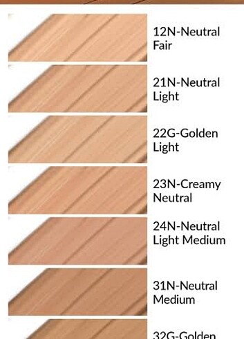 Beden Renk AVON CONCEALER neutral fair renginde