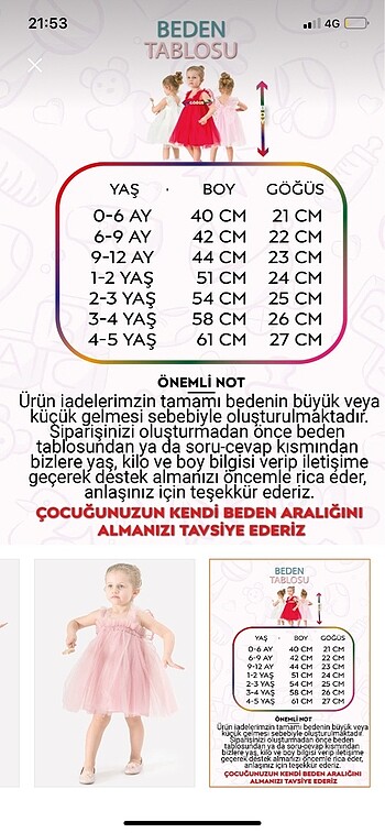 1 Yaş Beden 1 yaş Kanatlı elbise