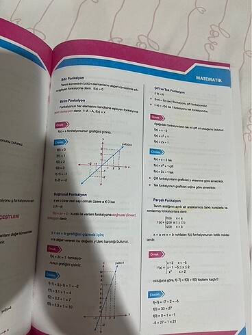 Beden Tyt matematik konu anlatımı