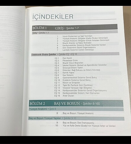  İnsan anatomisi Atlası