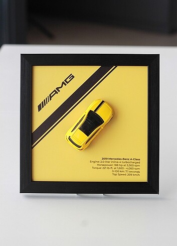 Mercedes-Benz A-Class 1/64 Çerçeve Tasarımı
