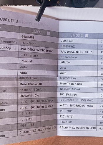 Cenmax Kameralı Ekranlı Park Sensörü - Görsel 10
