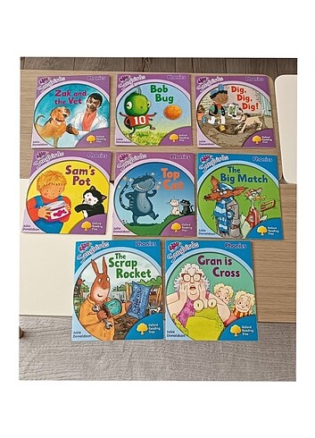 İngilizce çocuk kitapları
