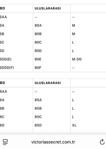 Victorias Secret Sütyen VerySexy Işıltı - Görsel 8