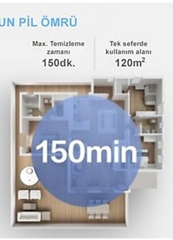  Beden Fakir robot süpürge rs770
