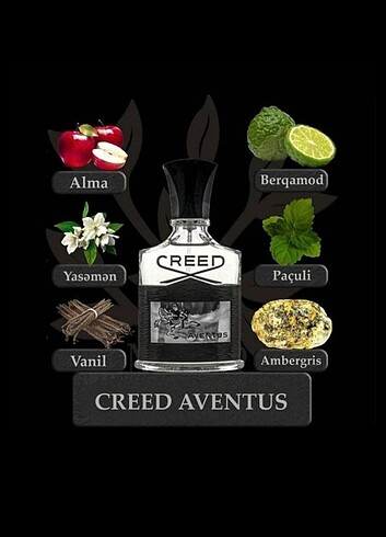 Creed aventus