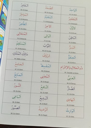 Çocuklar İçin Kur'an-ı Kerim Yasin Cüzü - Görsel 6