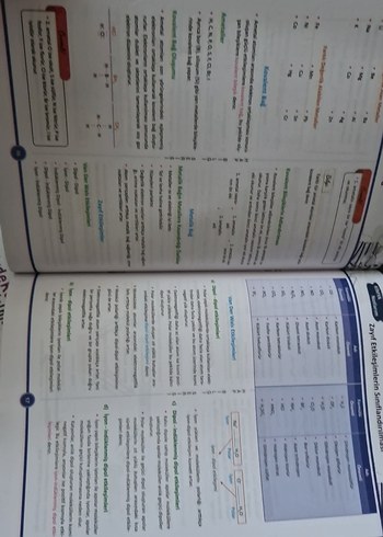 HAP BİLGİ TYT Ders Notları Seti Tarih, Biyoloji ve diğerleri - Görsel 10