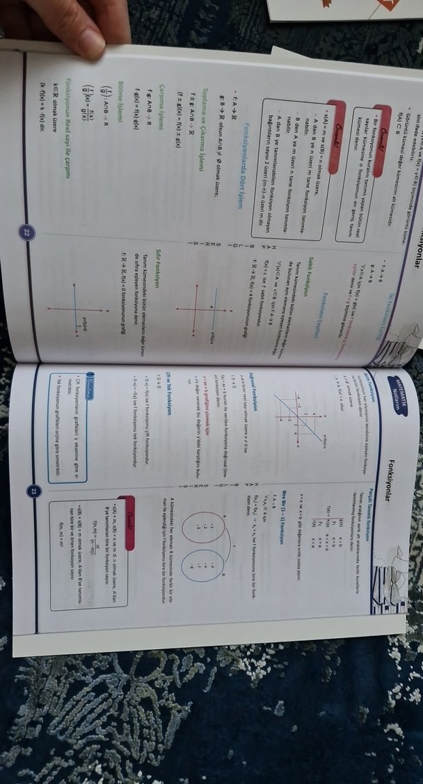 HAP BİLGİ TYT Ders Notları Seti Tarih, Biyoloji ve diğerleri - Görsel 4