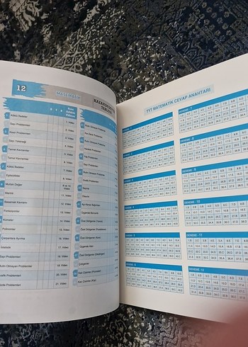 ENS yayınları TYT Matematik Denemeleri Kitabı 12x40 - Görsel 4