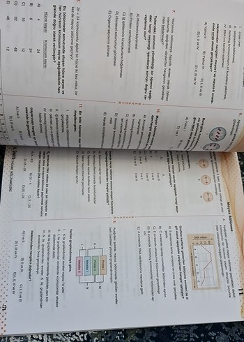 BİYOTİK YAYINLARI- TYT Biyoloji Soru Bankası - Görsel 5