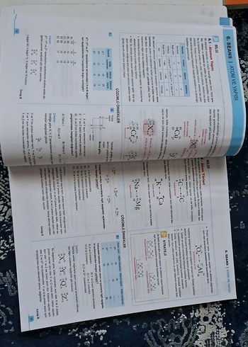 OKYANUS- TYT Kimya 40 Seans Soru Bankası - Görsel 6
