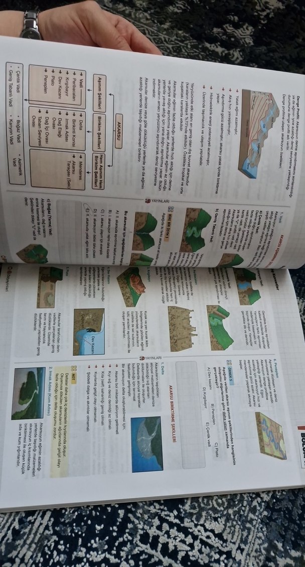 TYT Coğrafya 3D Yayınları Video Destekli Defter - Görsel 5