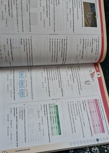 TYT Kimya Soru Bankası - Aydın Yayınları - Görsel 8