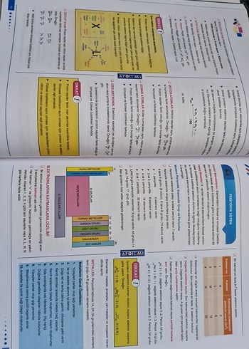 APOTEMİ yayınları TYT Fen Bilimleri Konu Özeti Kitabı - Görsel 8
