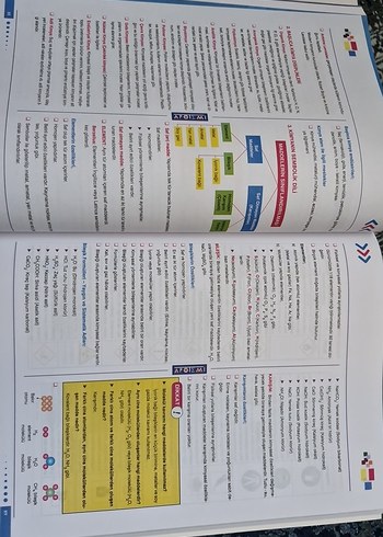 APOTEMİ yayınları TYT Fen Bilimleri Konu Özeti Kitabı - Görsel 6