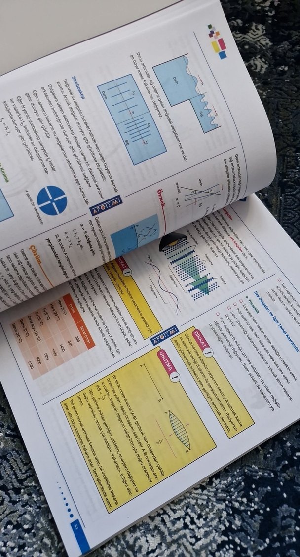 APOTEMİ yayınları TYT Fen Bilimleri Konu Özeti Kitabı - Görsel 3