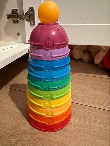 Fisher Price Fisher Price numaralı kaplar