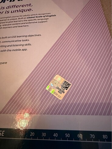  Beden Roadmap B1