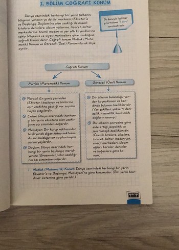 KPSS Coğrafya Ders Notları Defter Kitap - Görsel 2