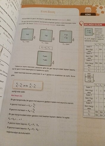  Beden Çap kimya Elektrik ve Gazlar fasikül