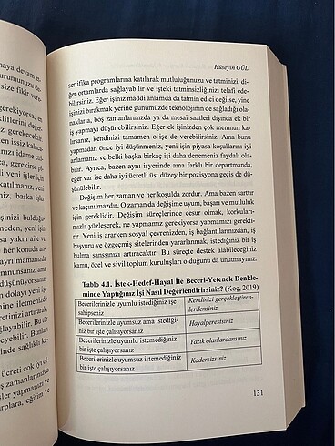 Mutlu yaşam başarılı kariyer #Güncellemeniz var