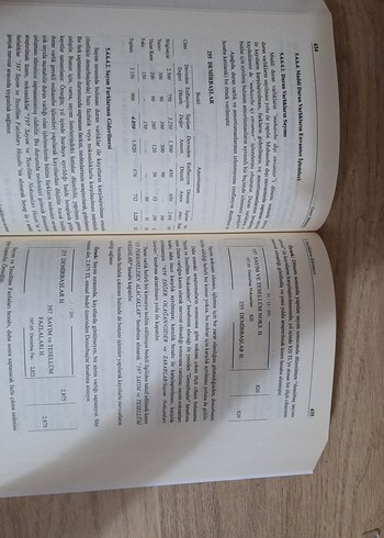 Beden Genel Muhasebe - Prof. Dr. Orhan Sevilengül