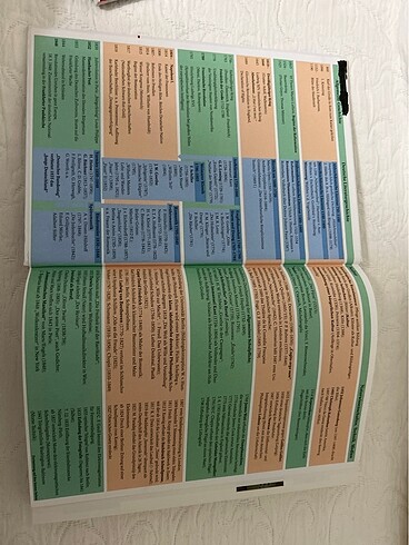 Texte,Themen und Strukturen Deutschbuch