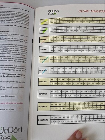  345 ayt matematik denemesi