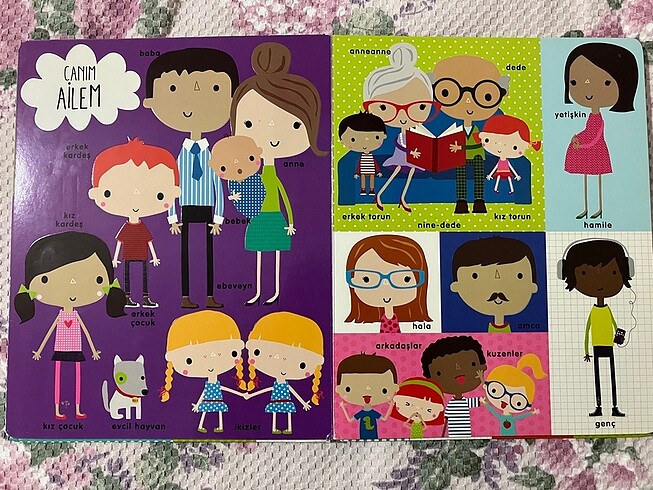 İlk kelimeler kitabı - Görsel 5