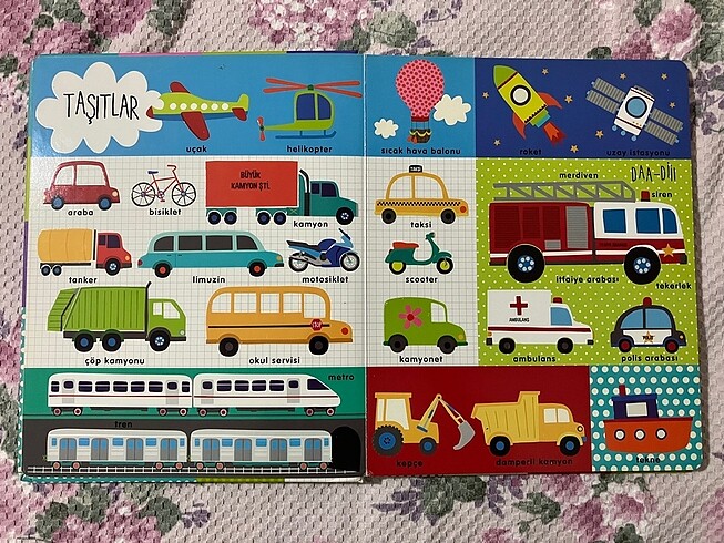İlk kelimeler kitabı - Görsel 4