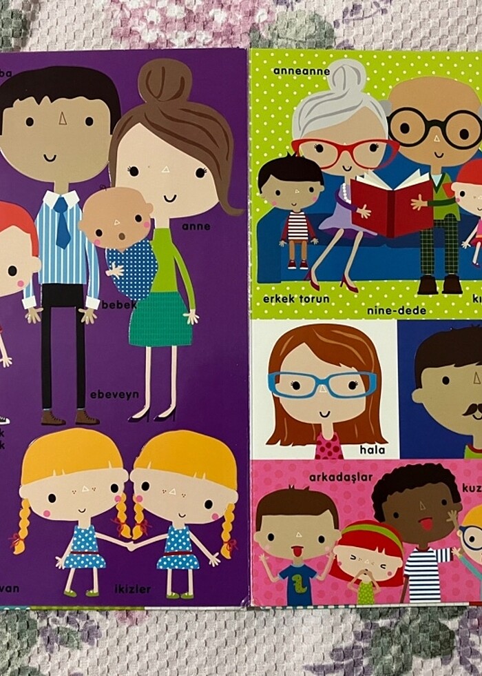 İlk kelimeler kitabı - Görsel 5