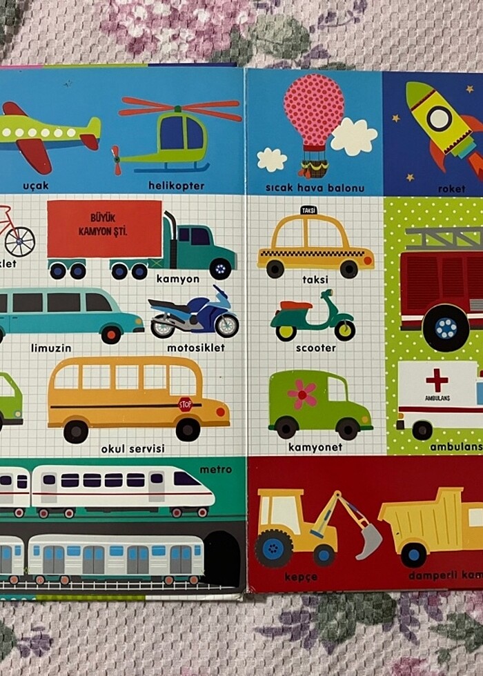 İlk kelimeler kitabı - Görsel 4