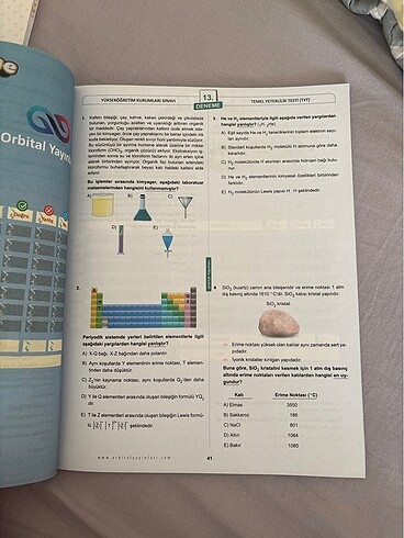  tyt kimya denemesi
