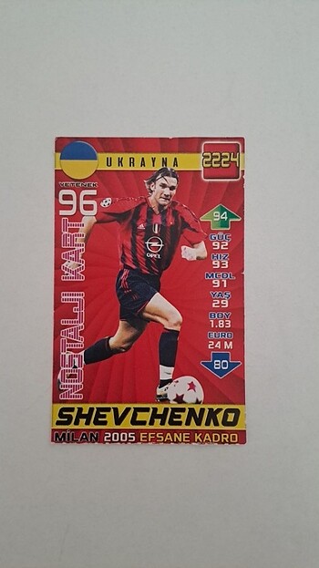 Shevchenko Milan Efsane Kadro Kartı