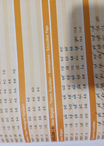 Apotemi TYT turkce soru Bankası - Görsel 5