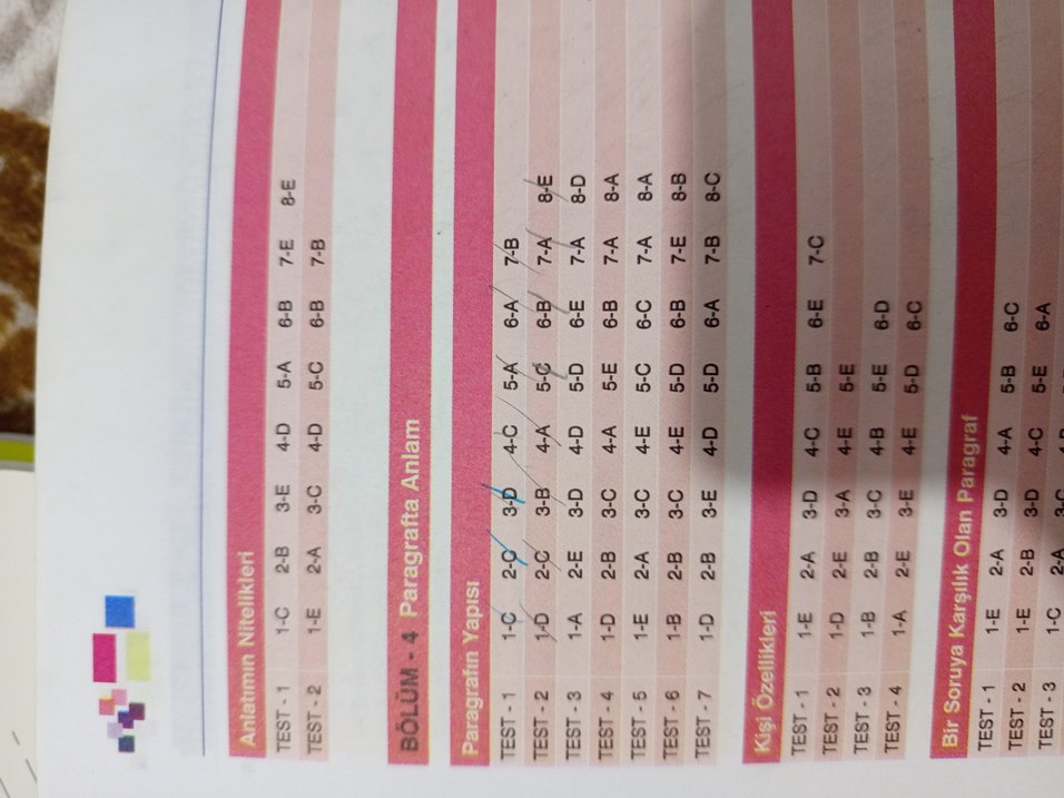 Apotemi TYT turkce soru Bankası - Görsel 4