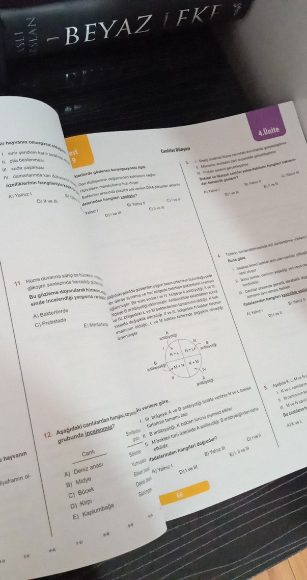 GO TYT Biyoloji Soru Bankası - Görsel 5