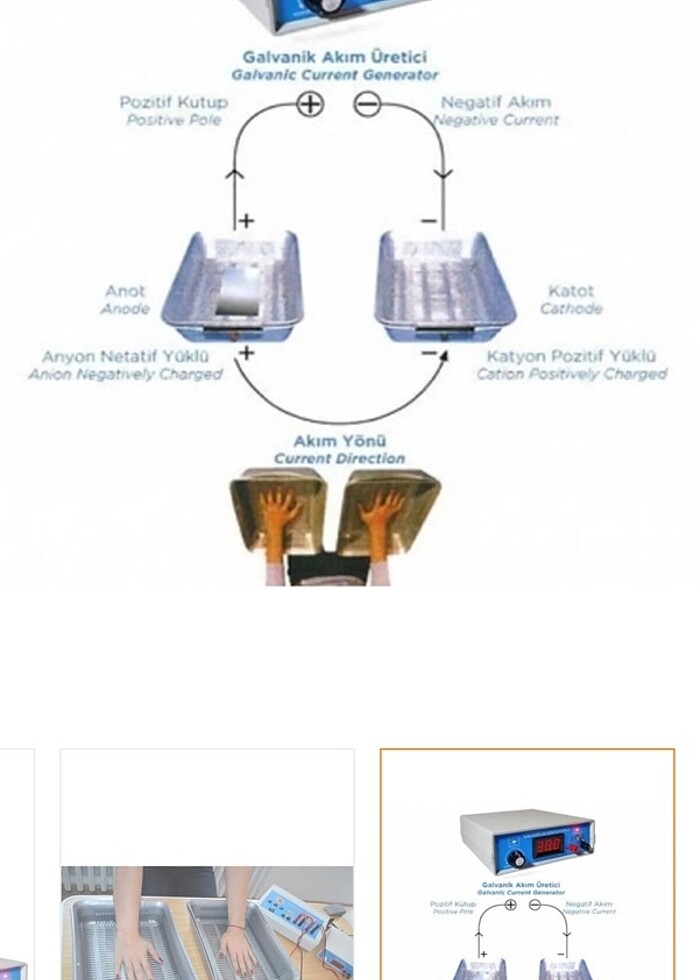 El ayak koltuk altı terleme cihazı - Görsel 3