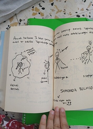 Beden 4N1K 2.kitap