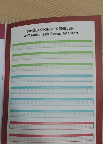 Beden Renk AYT Matematik Simülasyon Denemeleri 10 Adet 3d yayınları