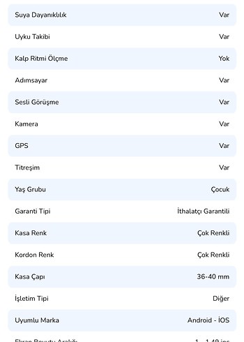 Diğer Pembe Kallow Akıllı Saat