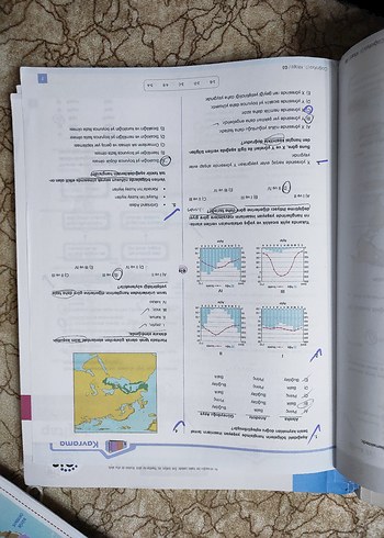 Beden Renk Coğrafya 1 ve 2 Sınav Hazırlık Kitapları