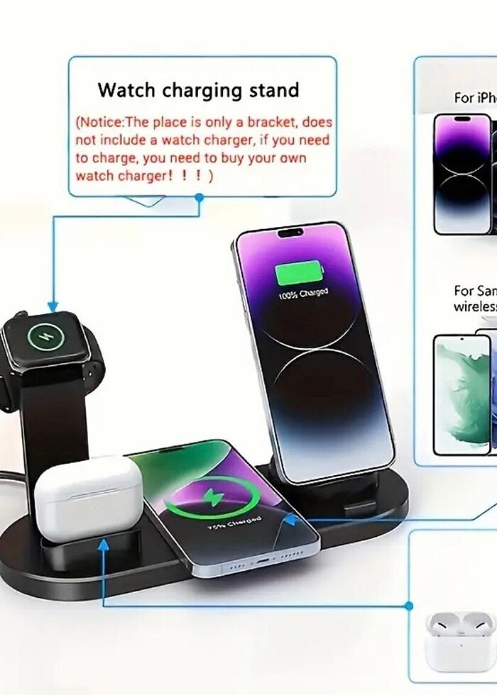 Çoklu Şarj Aleti - Görsel 2