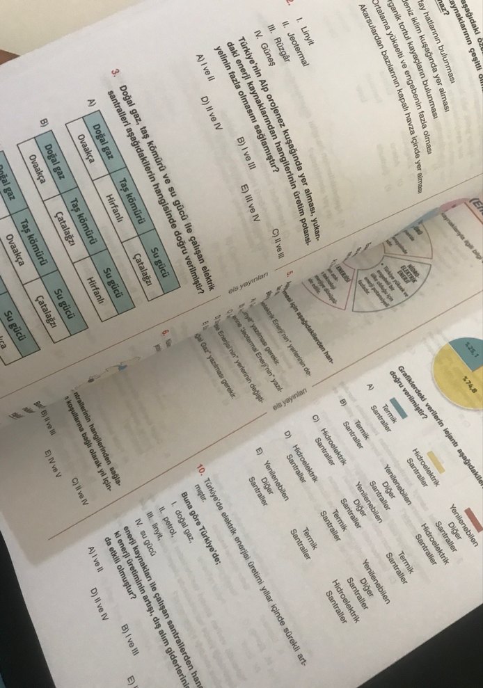 AYT Coğrafya Soru Bankası - EİS Yayınları - Görsel 4