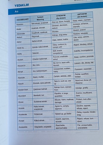 YDS & TOEFL Kelime Kaynağı Kitabı - Görsel 2