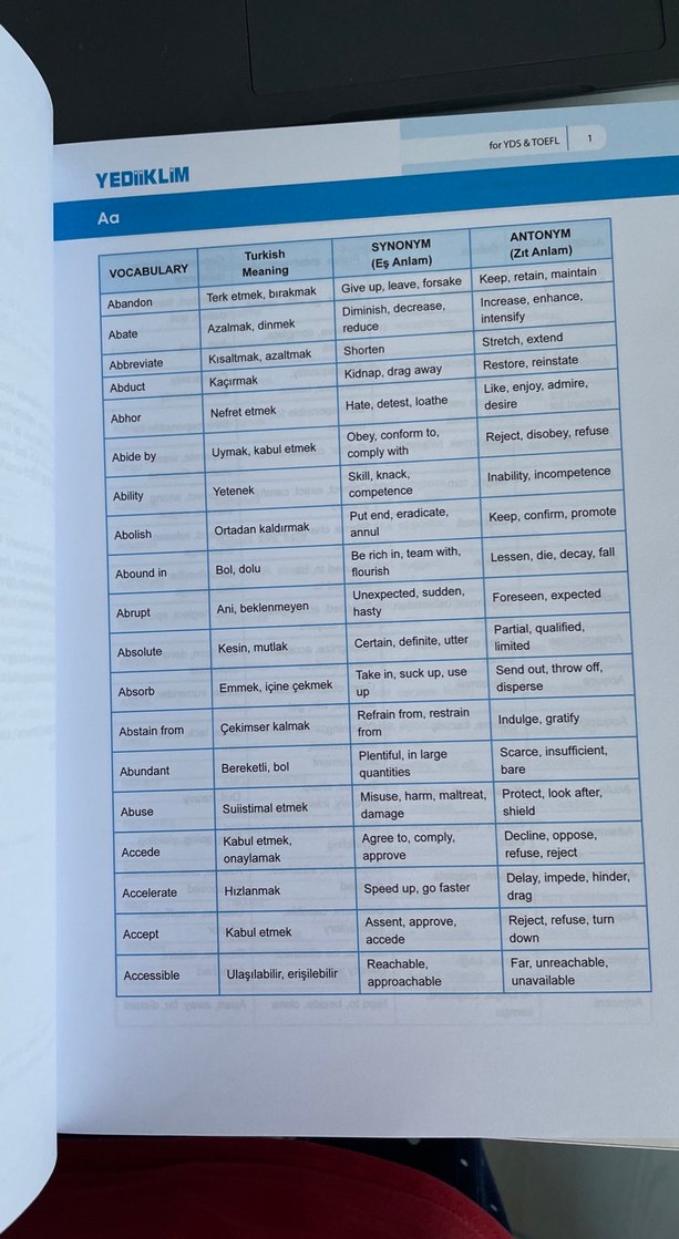 YDS & TOEFL Kelime Kaynağı Kitabı - Görsel 2